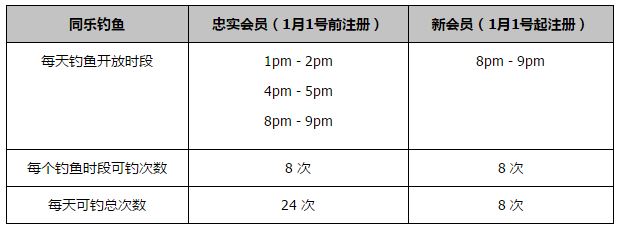 这些人物非常可信、可亲和可爱